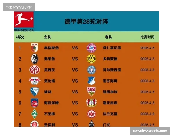 德甲中游集团分差微小，欧战资格竞争激烈