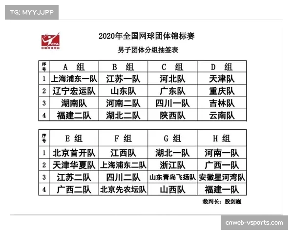 周末网球业余赛上海站报名启动，设3.0-5.0级别分组