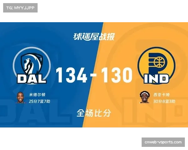 独行侠134-130险胜步行者止住10连败，米德尔顿砍下25分